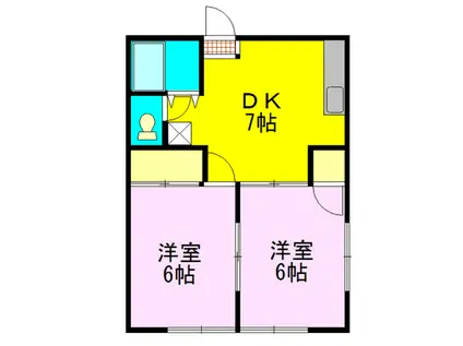 藤ハイツ(2DK/1階)の間取り写真