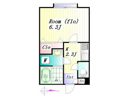 NORD VILLAGE(1K/1階)の間取り写真