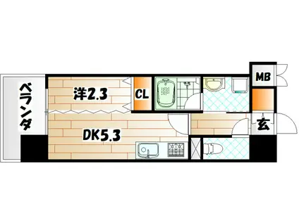 デザイナーズ ザ・レトロ(1DK/5階)の間取り写真