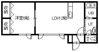 アーバンヒルズ(1LDK/2階)の間取り写真