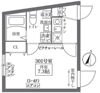 COCOCUBE北千住II(1K/3階)の間取り写真