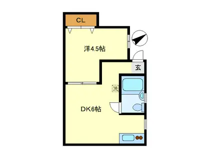 ヒコソハイツ(1DK/1階)の間取り写真