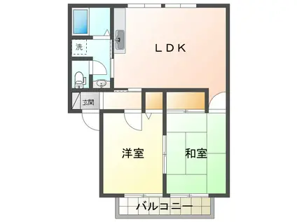 チェスナットB(2LDK/2階)の間取り写真