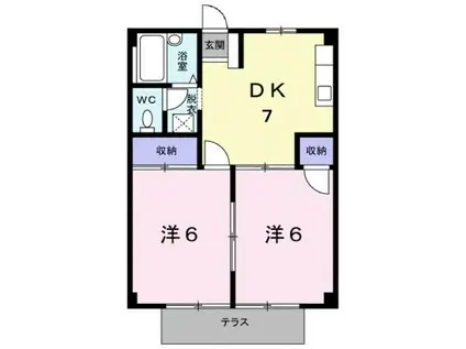 シティハイツさとうC(2DK/1階)の間取り写真