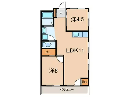 シティ南武庫(2LDK/2階)の間取り写真