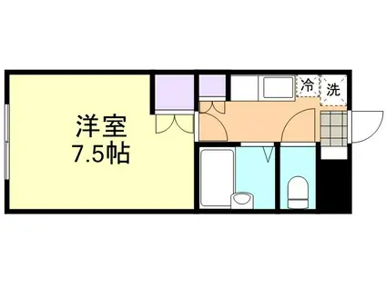 倉敷ライフ・キャンパスB棟(1K/2階)の間取り写真