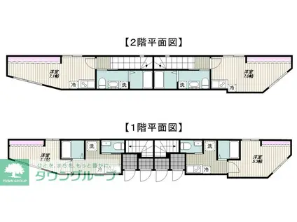 横浜市港北区樽町3丁目PJ(ワンルーム/2階)の間取り写真