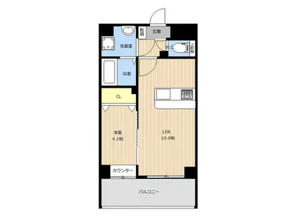 LIBTH西新II(1LDK/7階)の間取り写真