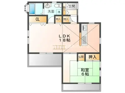ユトリロ東曙(1LDK/2階)の間取り写真
