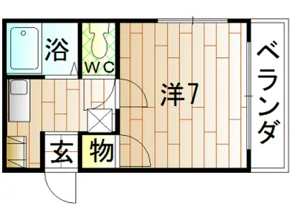 ケイエムコート教育大前I(1K/2階)の間取り写真