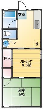 シティハイムタナカ(2K/2階)の間取り写真