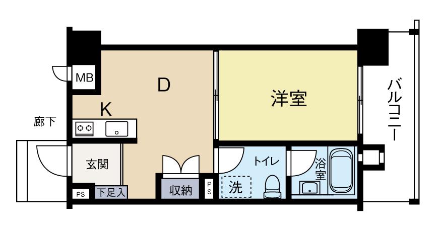 横須賀ハイム(ワンルーム/6階)の間取り写真
