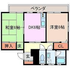 ラビスタ城東(2DK/3階)の間取り写真