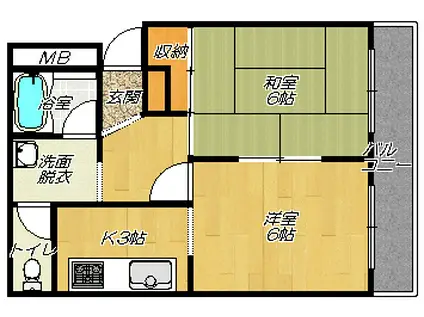 メゾンサンシャイン(2DK/3階)の間取り写真