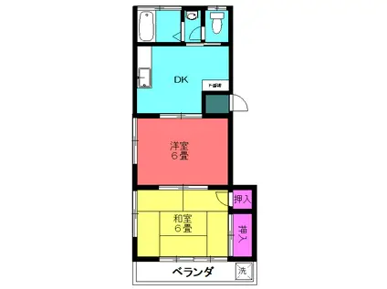 コーポ酒井(2DK/2階)の間取り写真