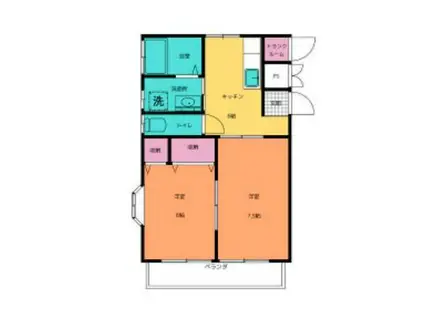 ミレーニア(2DK/3階)の間取り写真