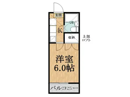 メゾン・誉田(1K/1階)の間取り写真