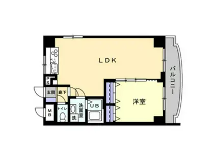 サンビレッジ段原(1LDK/10階)の間取り写真