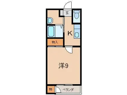 ユナイテッド(1K/1階)の間取り写真