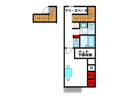 レオパレスリヴェール SUE(1K/2階)の間取り写真