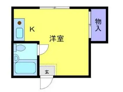 センバ&フェニックス(ワンルーム/2階)の間取り写真