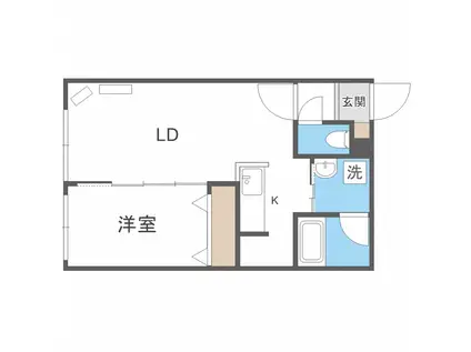 ヴィラーチェ旭町(1LDK/1階)の間取り写真