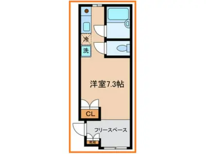 ソメノハイツ5(ワンルーム/1階)の間取り写真