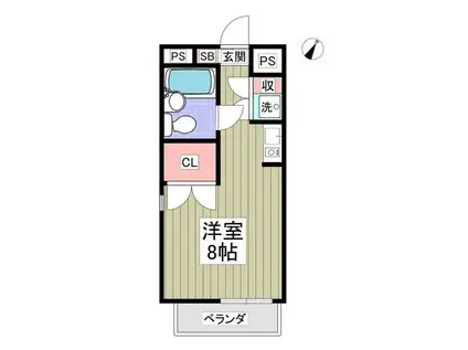 フローラルコートI(ワンルーム/1階)の間取り写真