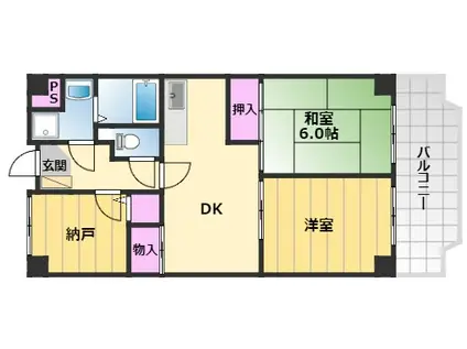 グランドール岸和田(3DK/2階)の間取り写真
