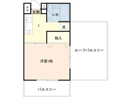 アネックス鹿手袋1期(1K/3階)の間取り写真