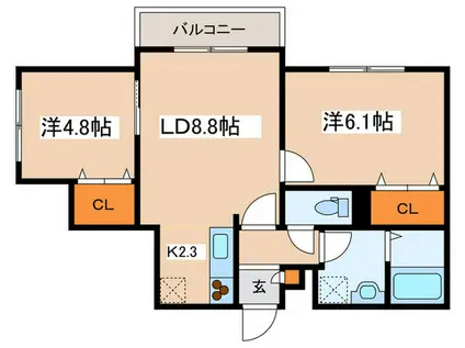 ファミリーコート福住(2LDK/3階)の間取り写真