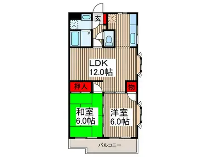 グリーンハイツ9(2LDK/1階)の間取り写真