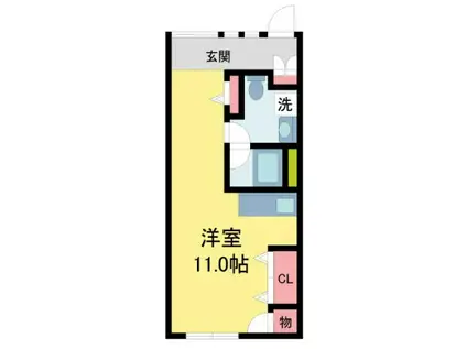 7STAYERSセブンステイヤーズ(ワンルーム/1階)の間取り写真