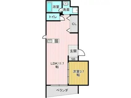 CASA SCATOLA MOTOYAMA(1LDK/3階)の間取り写真