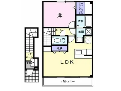 プリムローズ(1LDK/2階)の間取り写真