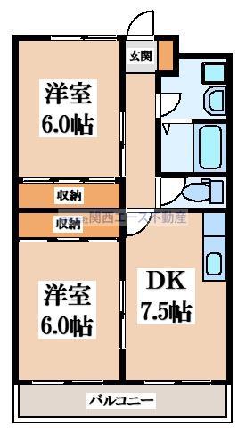 ビューテラス畷A棟(2DK/2階)の間取り写真