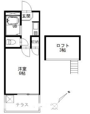 サニーハイツ(1K/2階)の間取り写真