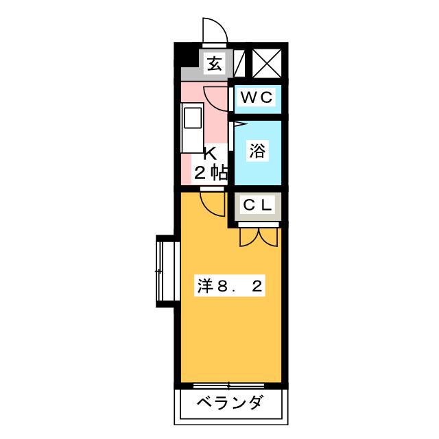 グリーンタウン松寺(1K/1階)の間取り写真