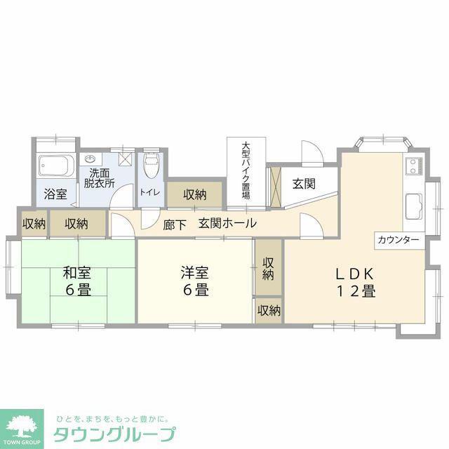 エステートヴィラ草加(2LDK/1階)の間取り写真