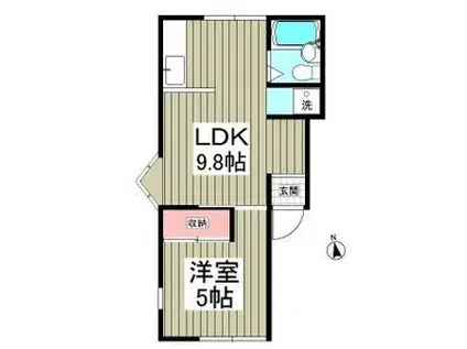 ベルコーポB(1LDK/2階)の間取り写真