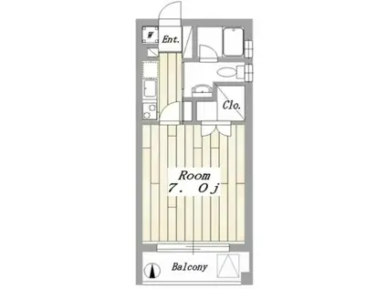 リヴィエール喜多見(1K/5階)の間取り写真