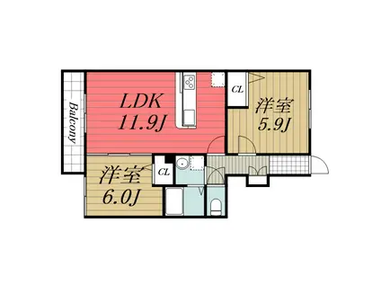シャルール/寺崎北3(2LDK/1階)の間取り写真