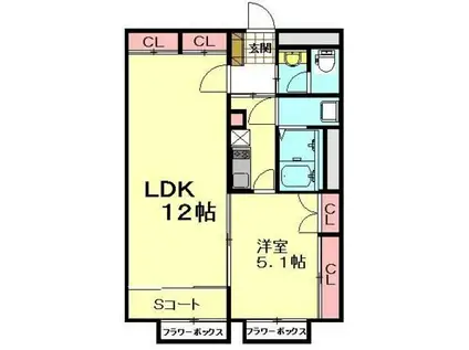 レオパレスMI(1LDK/1階)の間取り写真