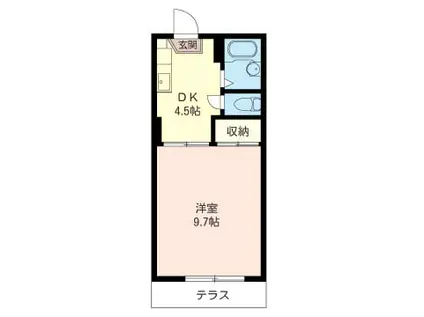 三番関ハイツC棟(1K/1階)の間取り写真