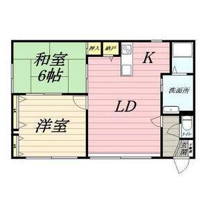 メゾン寿(2LDK/1階)の間取り写真