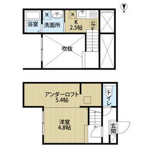 ミューズ(ワンルーム/2階)の間取り写真
