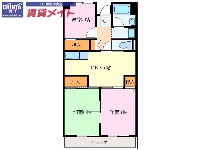 近畿マンション(3DK/1階)の間取り写真