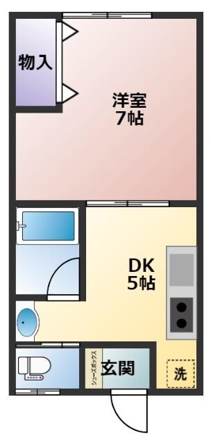 TIペアハウス(1DK/1階)の間取り写真