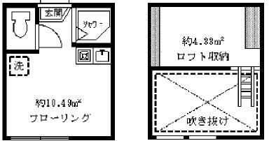 フェリスワンダー(ワンルーム/2階)の間取り写真