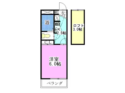 レオパレスコーポ御代川II(1K/3階)の間取り写真